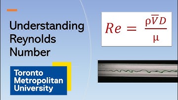 Het Reynoldsgetal begrijpen
