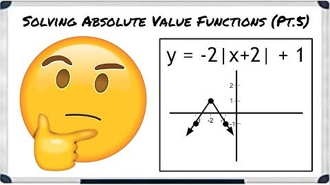 1.1(5) Graphing Absolute Value Functions on X-Y plane