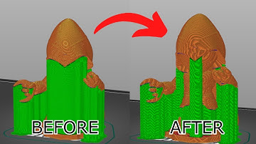 How To Master Support Placement In PrusaSlicer | Paint-On Supports