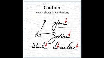 The personality trait of Caution & how it shows in handwriting (Graphology) #Shorts