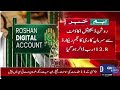 dawn news Significant improvement in economic stability, investment, and exports in Pakistan