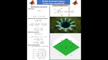 Multiple Quadcopters Flying in Circular shape using MATLAB @mathworks#quadcopter #swarm #circle