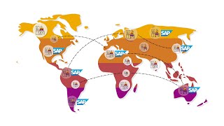 off-site service delivery framework, powered by sap services and support