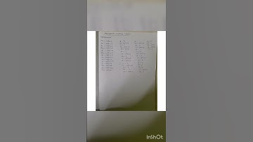 malayalam typing layout #shorts#