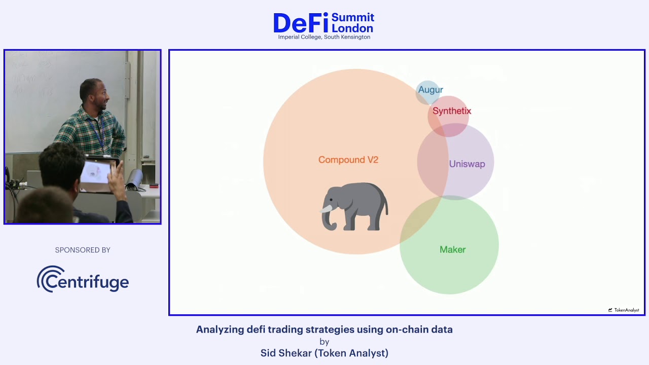 Token Analyst - Analyzing DeFi trading strategies using on-chain data