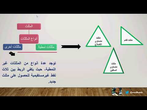 فيديو: كيفية إيجاد محيط مثلث متساوي الأضلاع
