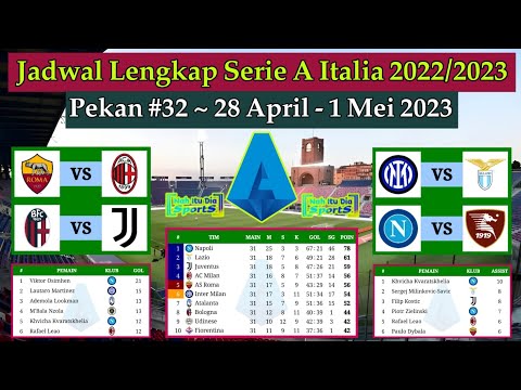 Jadwal Liga Italia Pekan 32 - AS Roma vs AC Milan - Inter Milan vs Lazio - Serie A Italia 2022/2023