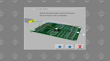 KIC Profiling guide video