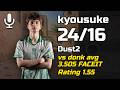 kyousuke 1.55 (24/16) vs donk avg 3.505 (Dust2) – FACEIT LEVEL 10 – CS2 POV