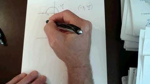 Polar Coordinates Section 6 3 Video 5