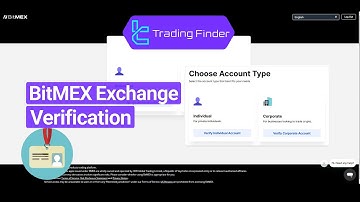 💎BitMEX Exchange Verification 2025 [KYC Approval in 7 Steps] - [TradingFinder]