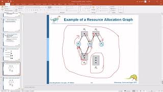 Operating System Chapter 7 Part 2