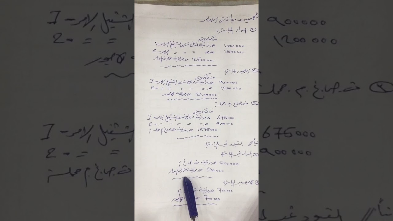 المحاضرة الثانية - الفصل السادس -نظام الاوامر الانتاجية- الجزء الثاني