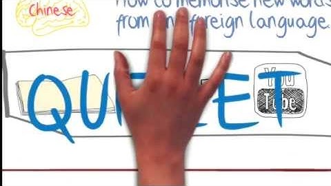 How to remember new words from any language - How to use Quizlet
