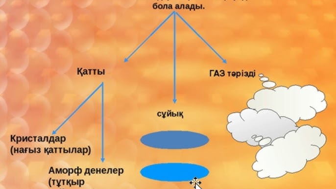 Вакфу секс ойыны
