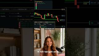 Let my bot run gold to all 3 targets. #xauusd #gold #daytrading #shorts
