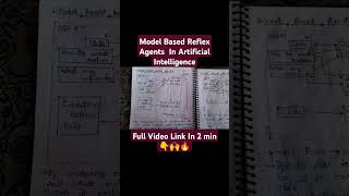 Types Of Agents In Artificial Intelligence|Intelligent Agent In Artificial Intelligence|AI|Agent|#ai