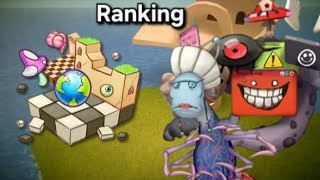 Ranking every Harmonican on Web Workshop