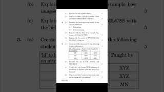 #Shorts BCS-053 DECEMBER 2021 Question Paper (Web Programming)