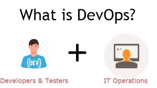 What is DevOps? | DevOps Explained Simply for Beginners