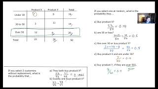 RSMT 1501 Midterm Review Part 2