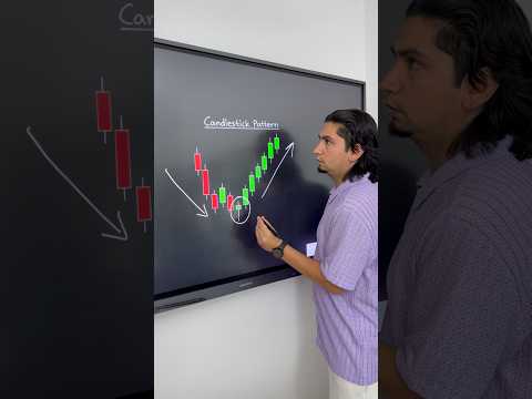 Pola Candlestick Terbaik