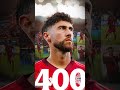 400 caps for our Cap 🫡  #football #mls