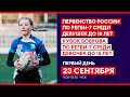 Первенство России по регби-7 U18 + Кубок Боброва по регби-7 U15. День первый