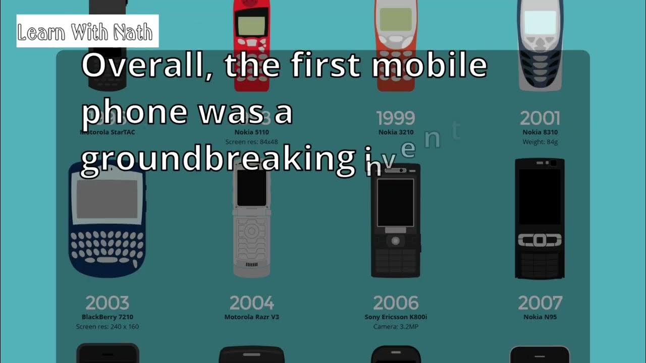 First Mobile Phone Mobile History In Hindi mobile first history first-mobile-phone-mobile-history-in-hindi-mobile-first-history