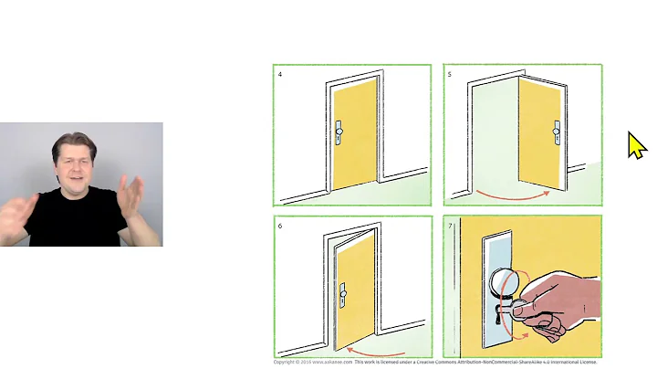 Unlock the Secrets of Doors: A Fascinating Insight into their Features and Usage