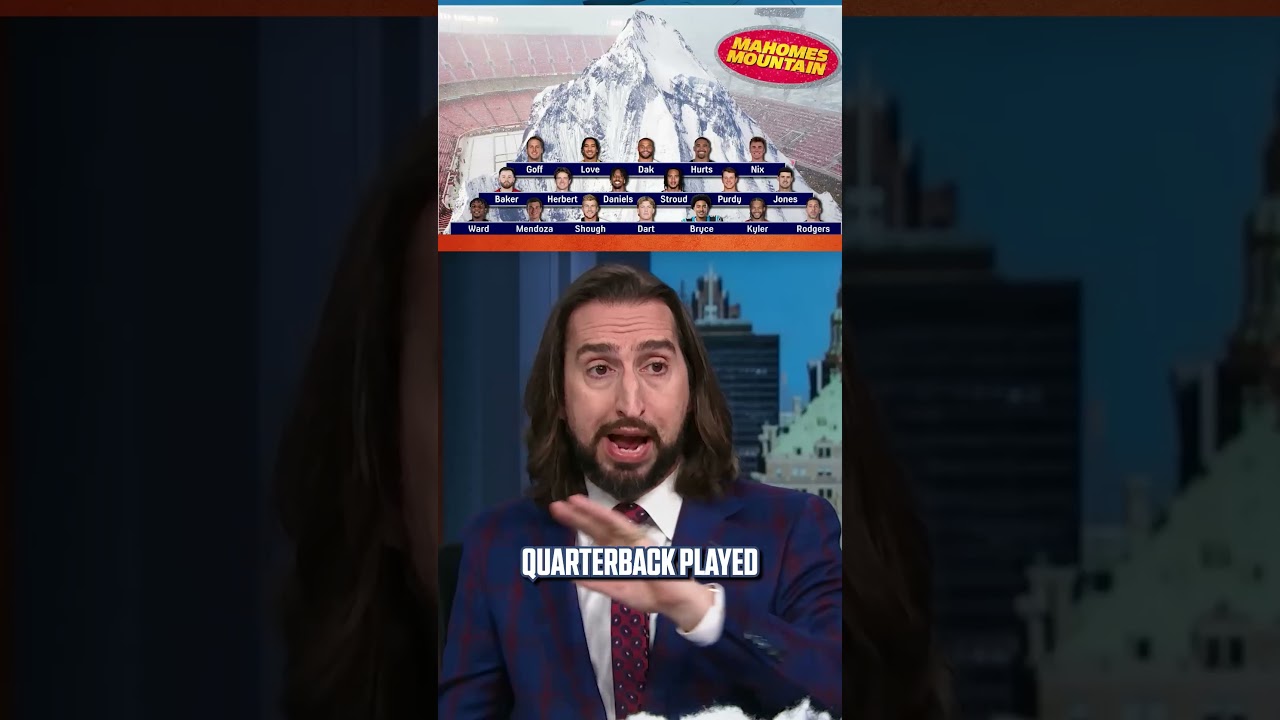 Do you agree with Nick's Way-Too-Early 2026 Mahomes Mountain? 🏔️ 