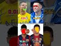 (ep_69) 0.001%people can do ronaldo 😲😮#short#viral#football#footballchallenge#messi#neymar #ronaldo