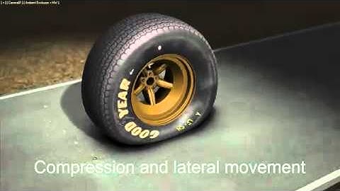 Realtime Tire deformation system..mp4