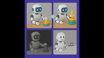 V-JEPA 2: Self-Supervised Video Models Enable Understanding, Prediction and Planning [Podcast]