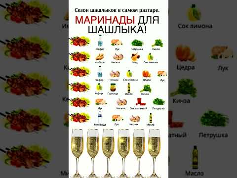 Это нужно🍖🍖ШАШЛЫК🍖 Маринады для шашлыка🍖 или шашлык красивый и вкусный для тебя🍖