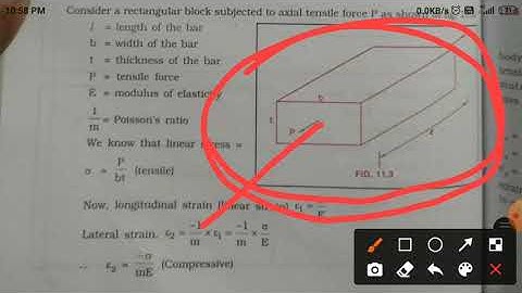 gate strength of materials video lectures | elastic constants