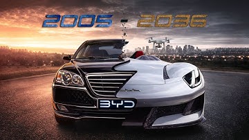 BYD Car Evolution 2005–2036 | Realistic Cinematic Transformation