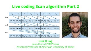 Celebrity Lecture 21: Scan Algorithm Part 2 Wealth