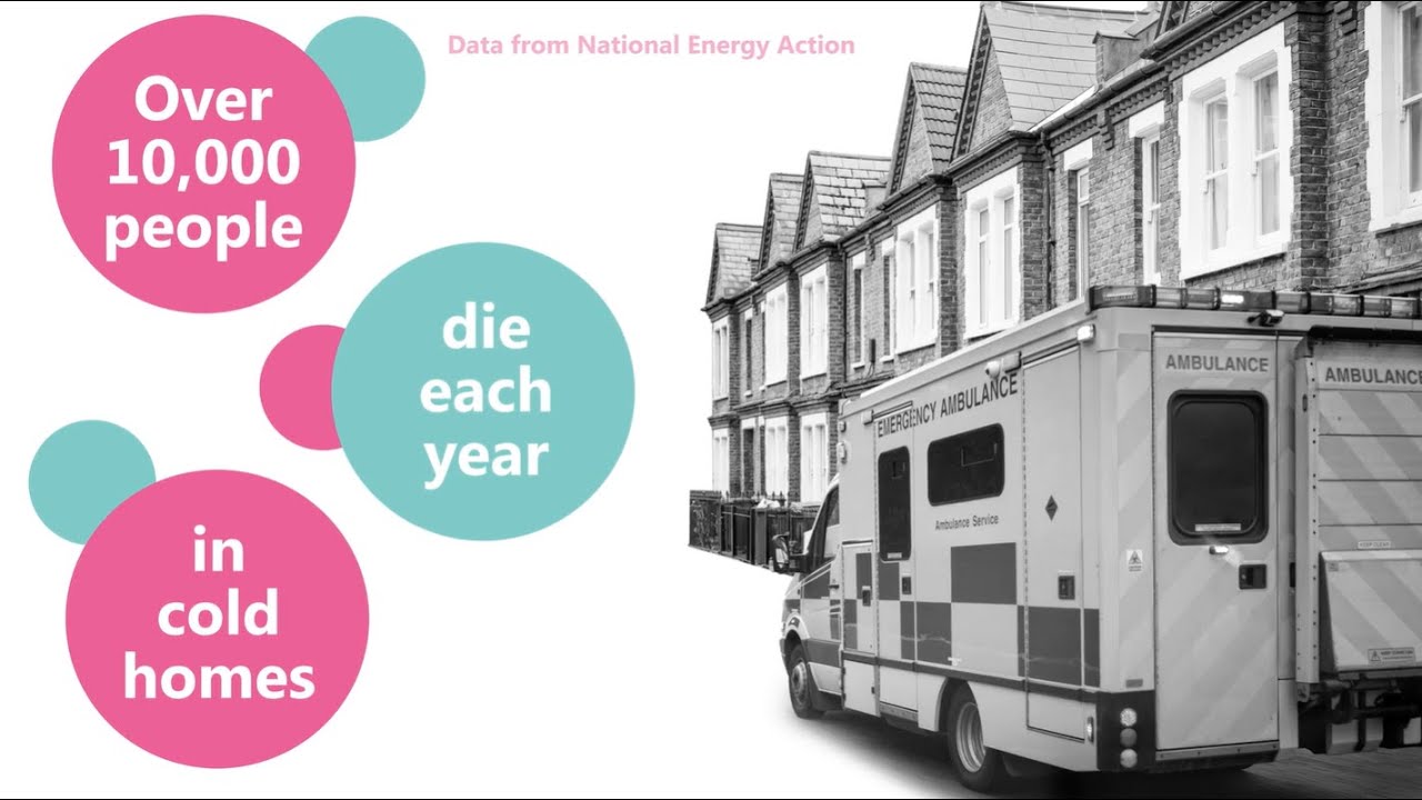 Warm Home Prescription - Impact on Health & Wellbeing and Attitudes to Heat in 2022/23 trial
