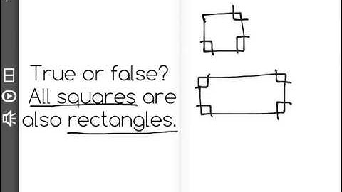 [3.G.1-1.0] Shape Categories - Common Core Standard