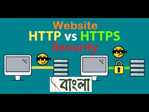 http vs https