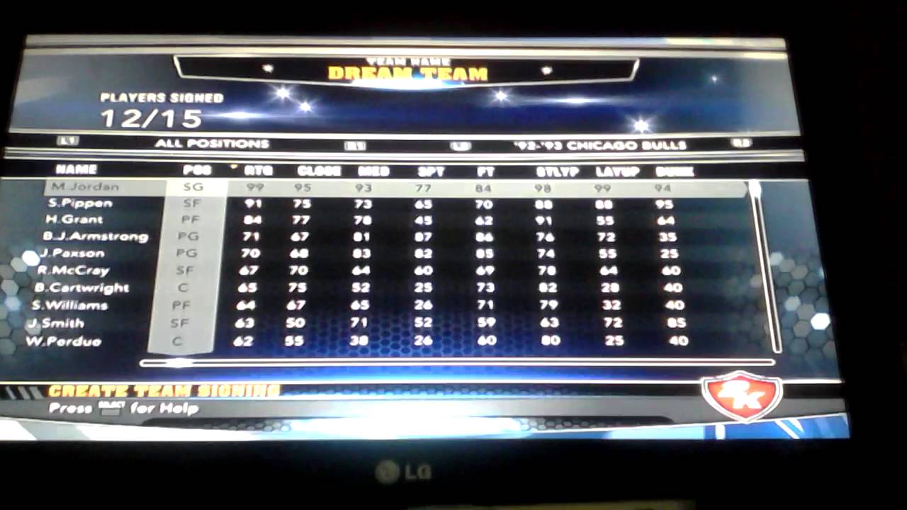 1992-usa-dream-team-roster-youtube