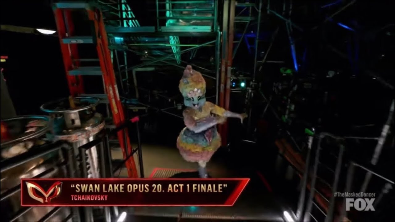 Cotton Candy Dances To "Swan Lake Opus 20. Act 1 Finale" By Tchaikovsky | Masked Dancer | S1 E6
