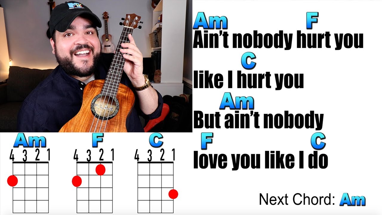 - Ed Sheeran (EASY Tutorial) - YouTube