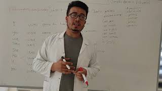 10 Sinif İngi̇li̇zce Past Conti̇nuous Tense 1 Bölüm