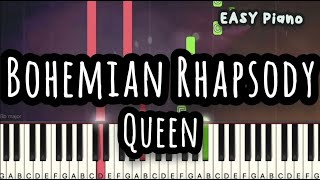 Queen Bohemian Rhapsody Easy Piano, Piano Tutorial Sheet