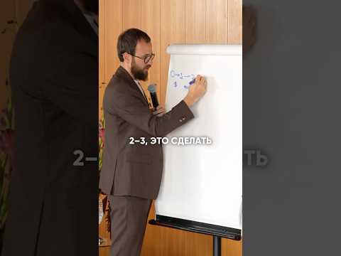 Диаграмма масштабирования бизнеса #михаилгребенюк #гребенюк #бизнес