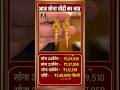 Today Gold Price Today Gold Silver Price #gold #goldprice #silver #silverprice #goldjewellery