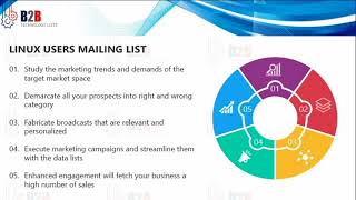 How to use the Linux Users Mailing List