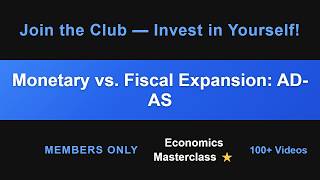 Monetary vs. Fiscal Expansion: AD-AS